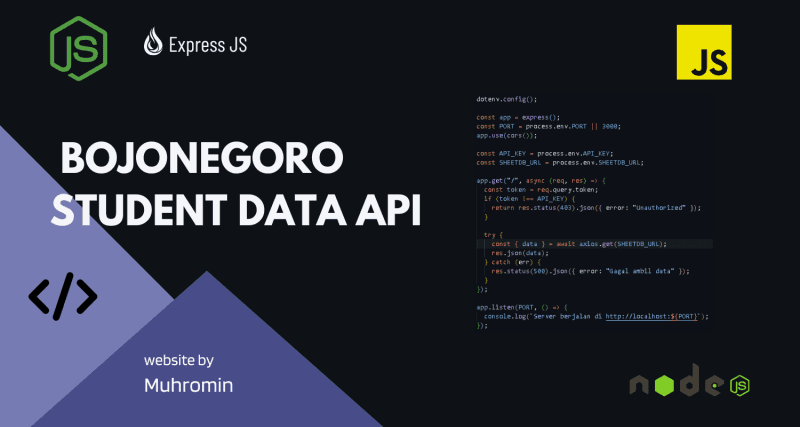 Bojonegoro Student Data API